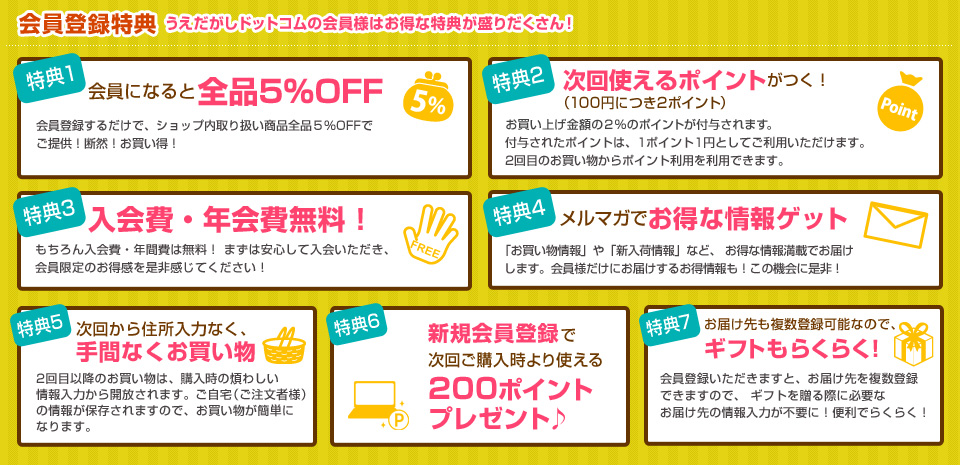 会員登録特典